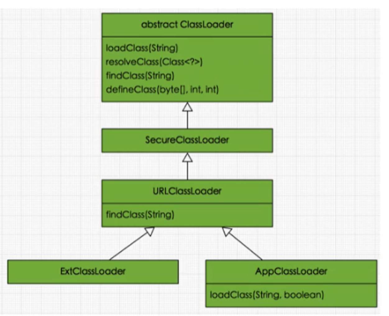 截屏2021-12-04 下午12.34.01