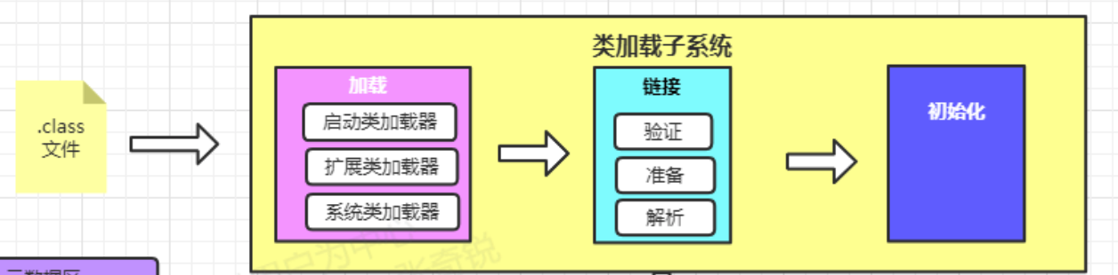 截屏2021-12-03 下午12.18.21