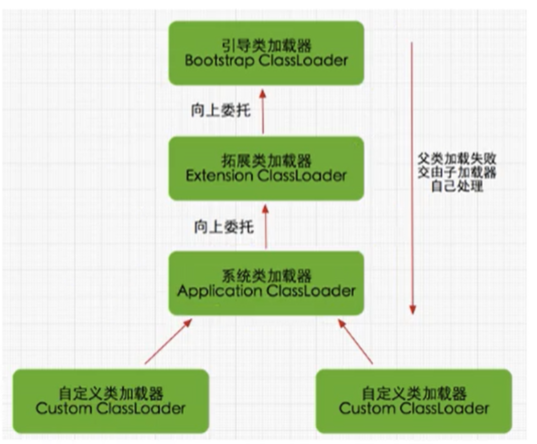 截屏2021-12-04 下午12.37.27