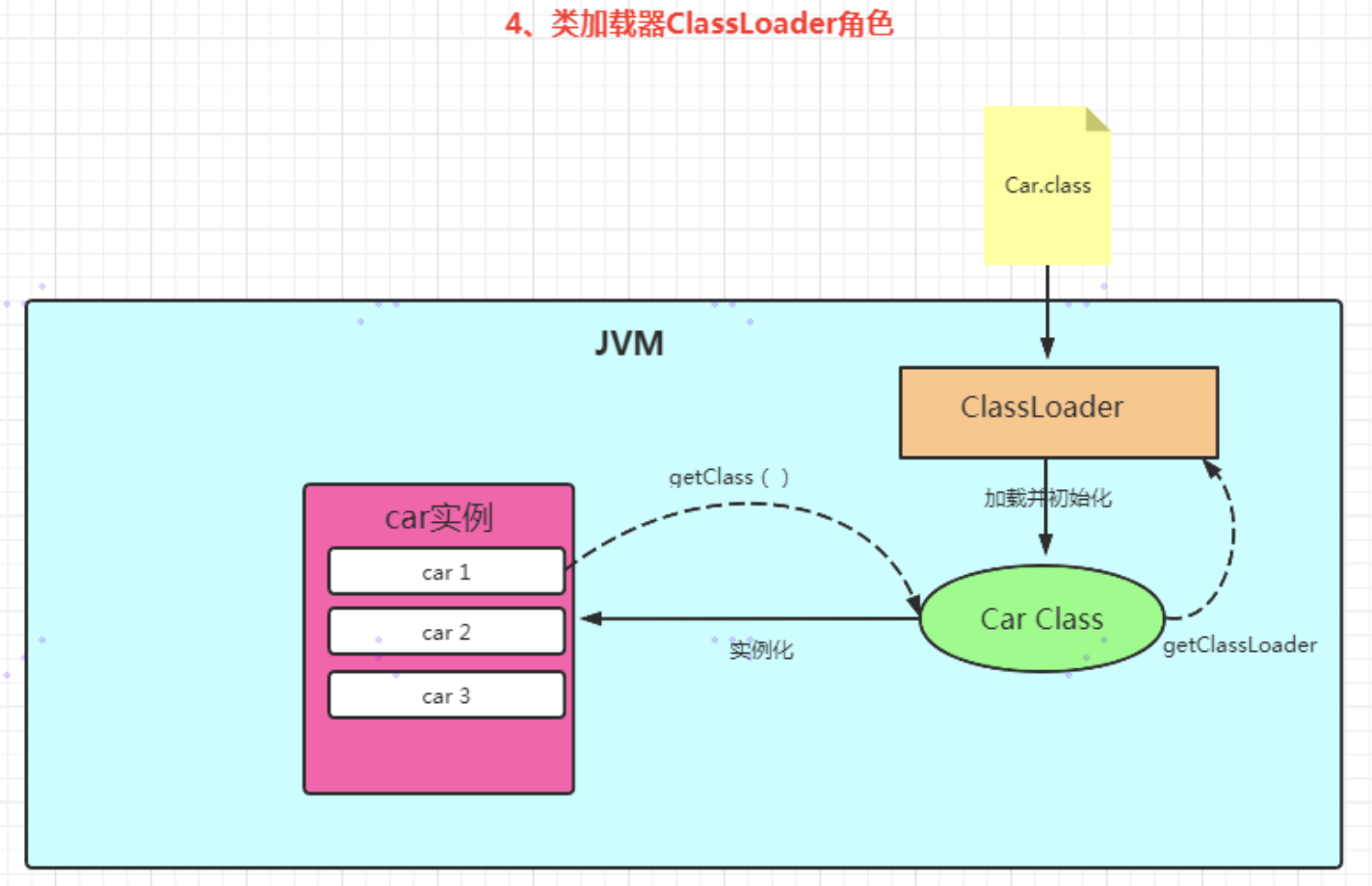 截屏2021-12-03 下午12.25.33