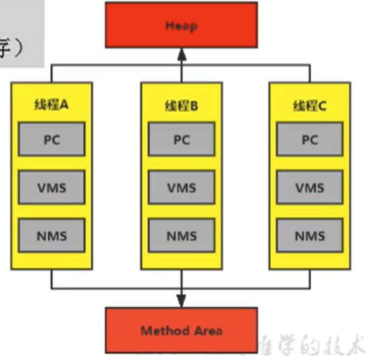 截屏2021-12-04 下午8.37.41