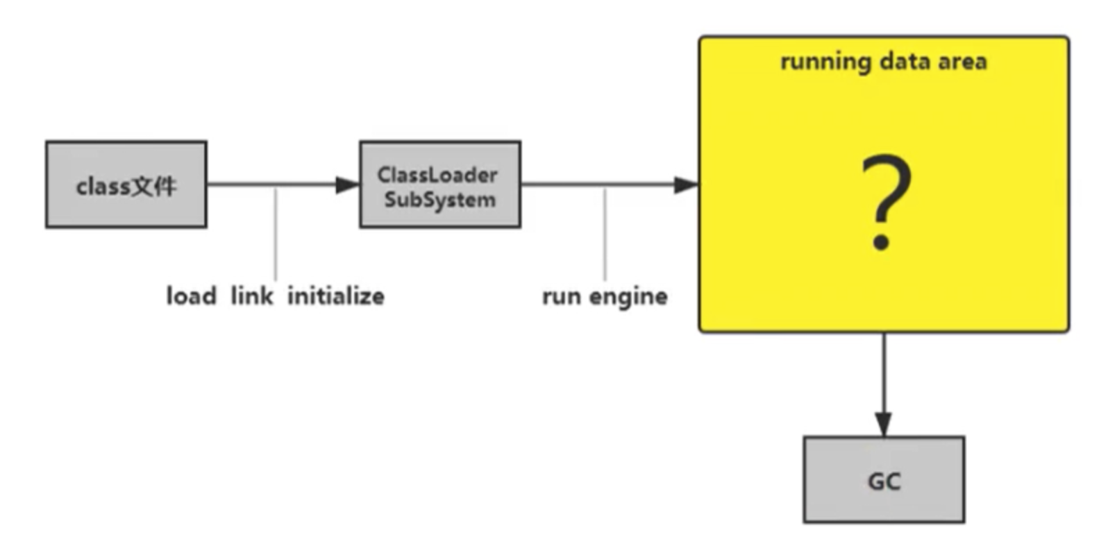 截屏2021-12-04 下午7.30.42
