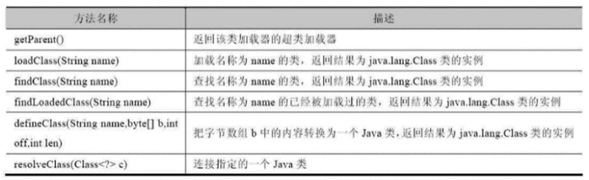 截屏2021-12-04 下午12.31.54