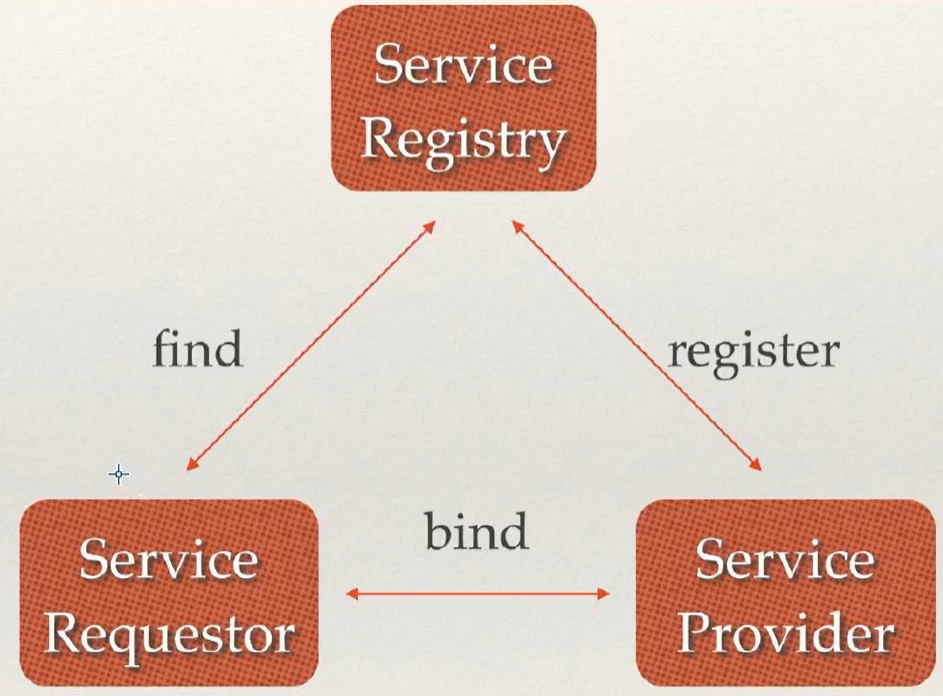 image-20200910161600037