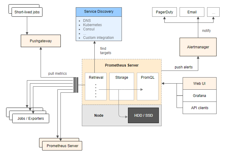 image-20200913185216706