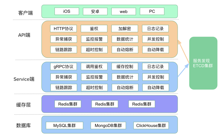 image-20201104093933723