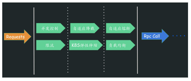 image-20201104094000878