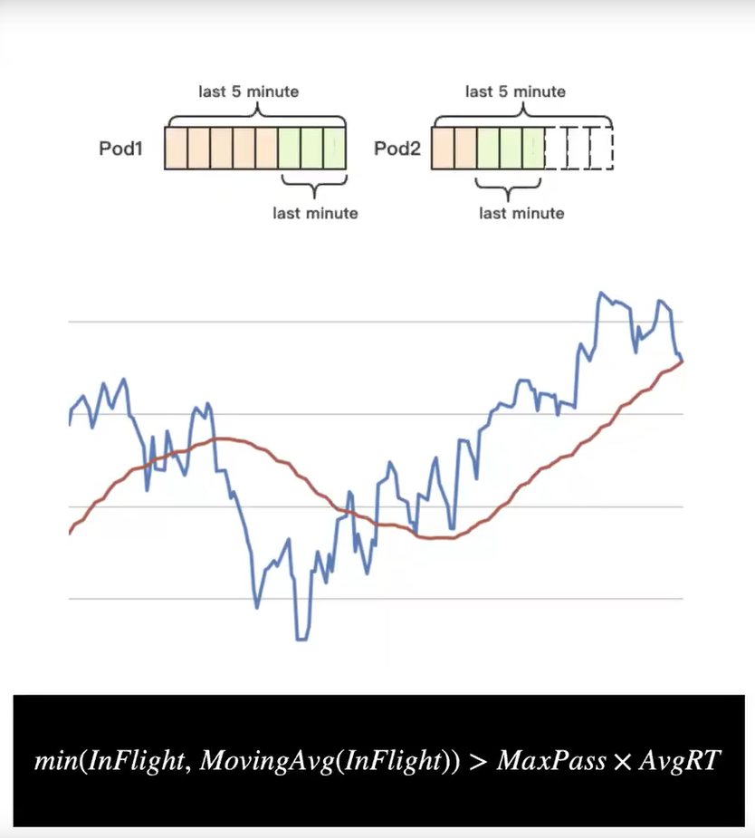 image-20201104104250248