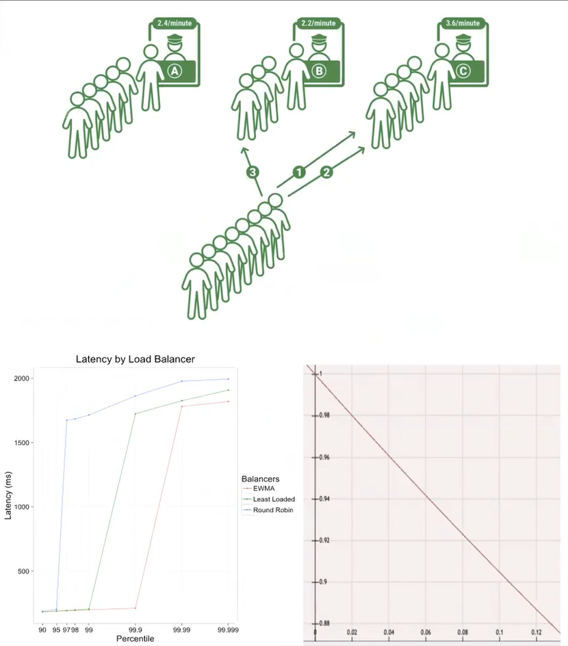 image-20201104111213437