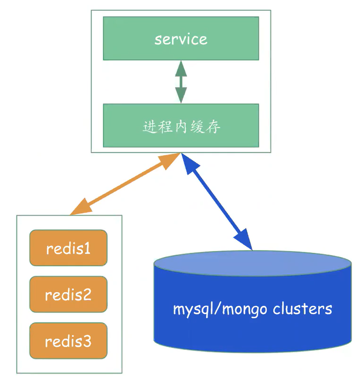 image-20201104162246868