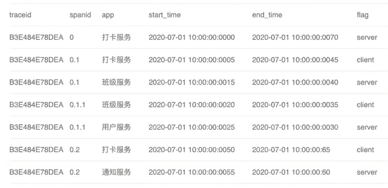 image-20201104164751086