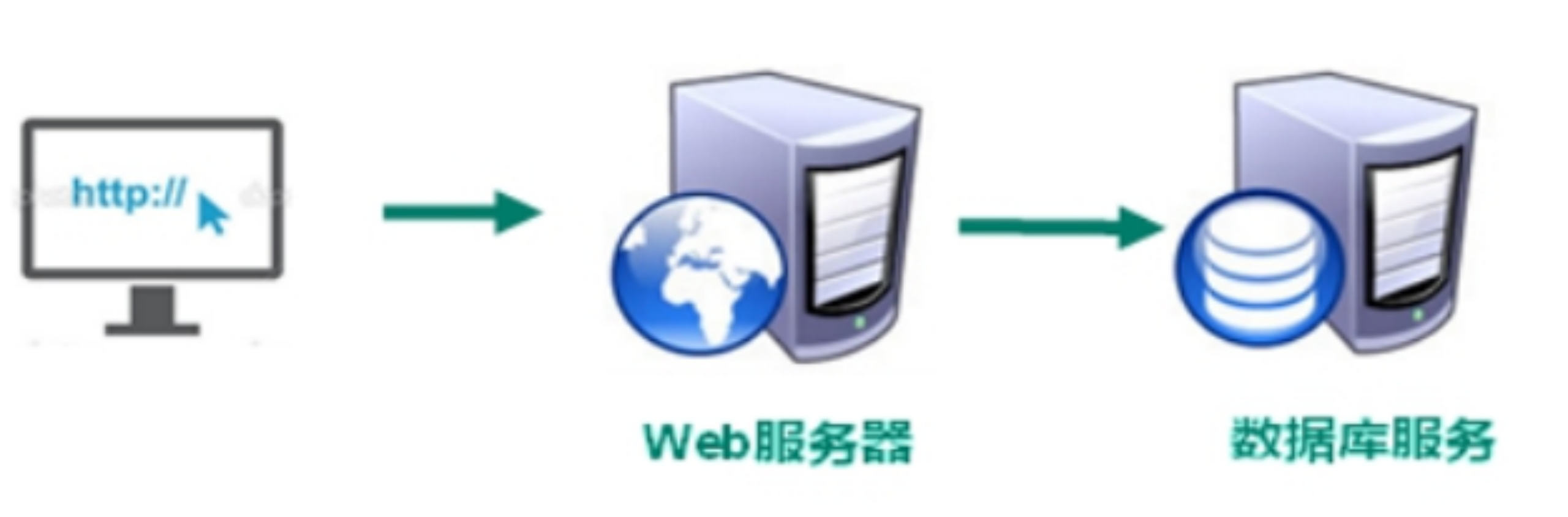 image-20211106223642396