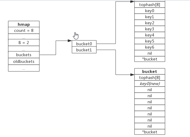 image-20230119085310175