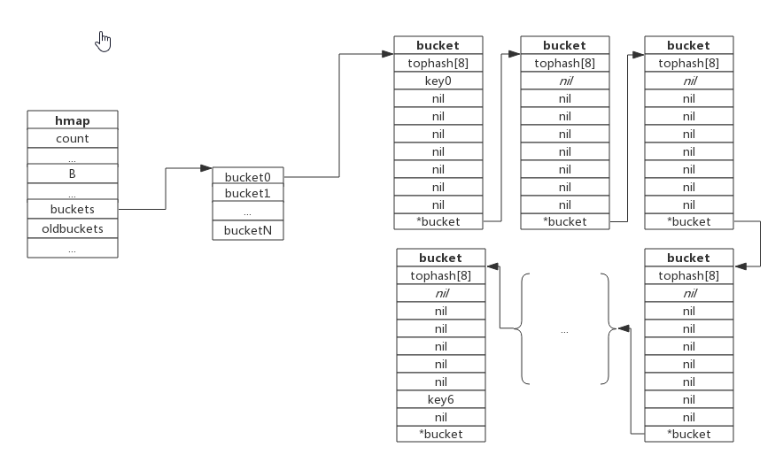 image-20230119090224467